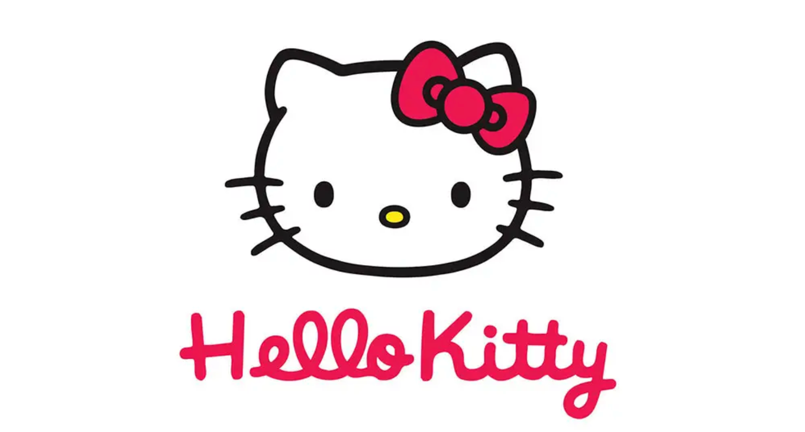 Introducing Our New Range of Hello Kitty Charms